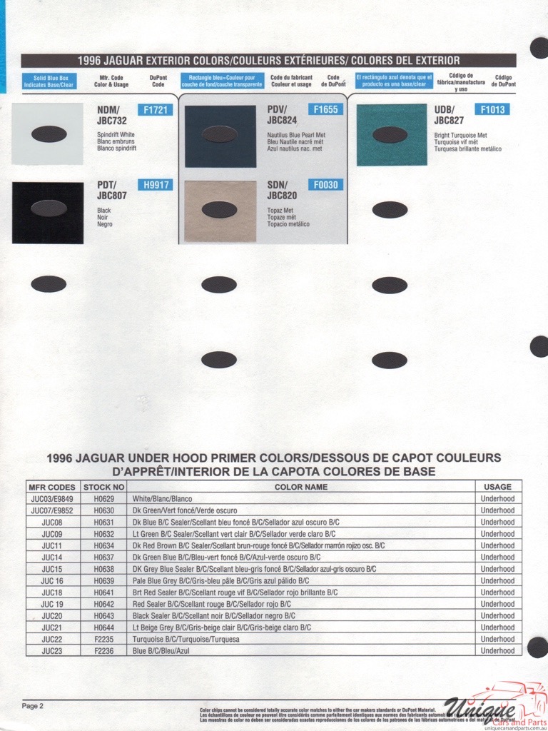 1996 Jaguar Paint Charts DuPont 2